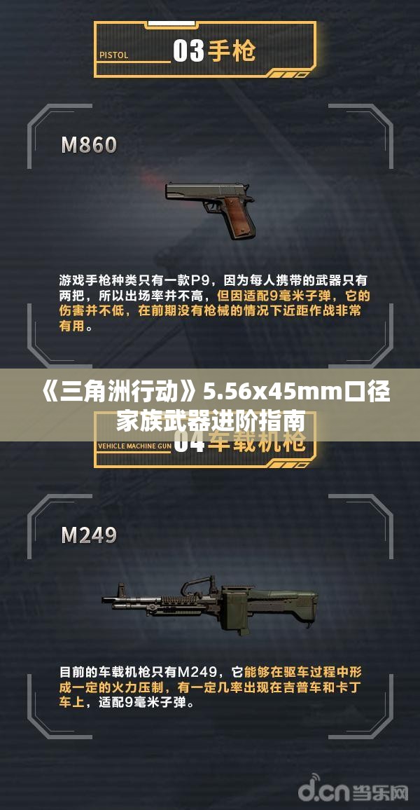 《三角洲行动》5.56x45mm口径家族武器进阶指南