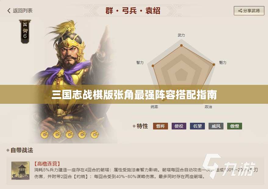 三国志战棋版张角最强阵容搭配指南