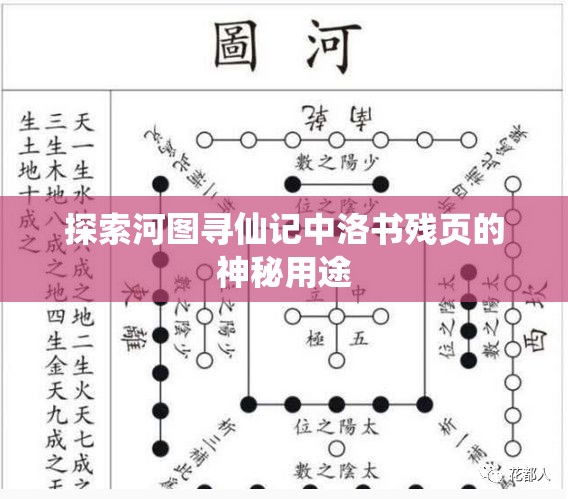 探索河图寻仙记中洛书残页的神秘用途